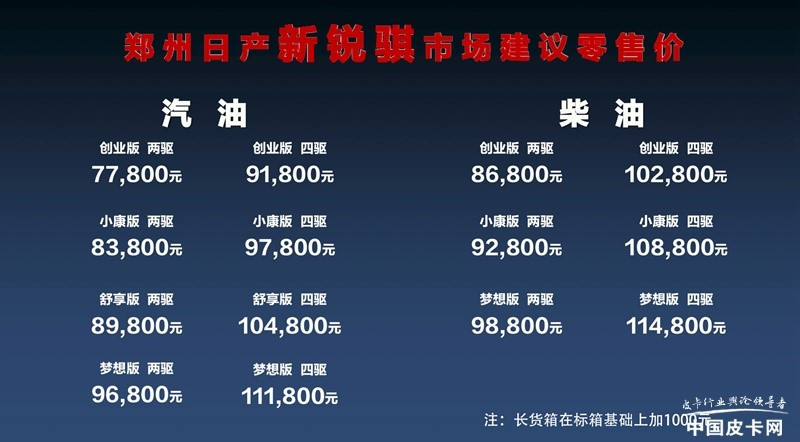 买哪个皮卡最划算又便宜又霸气,中型皮卡哪个性价比最高