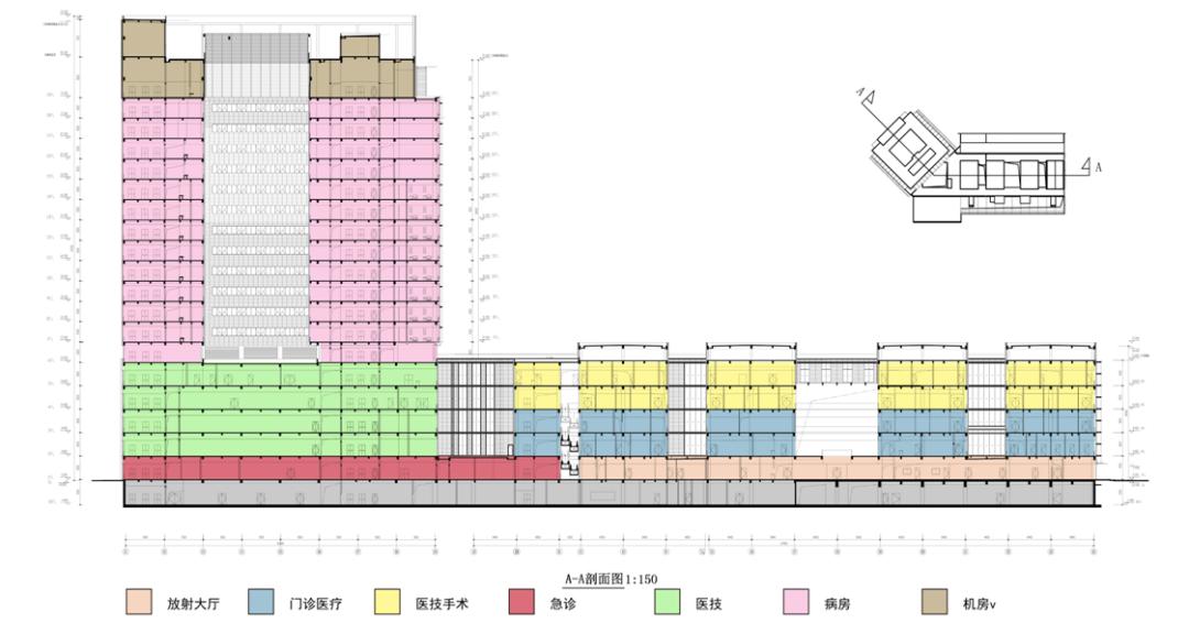 引领现代医院设计理念——台州恩泽医疗中心：会呼吸的医院