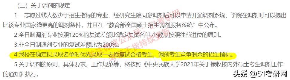 考研白名单院校大解析,考研白名单普通二本院校