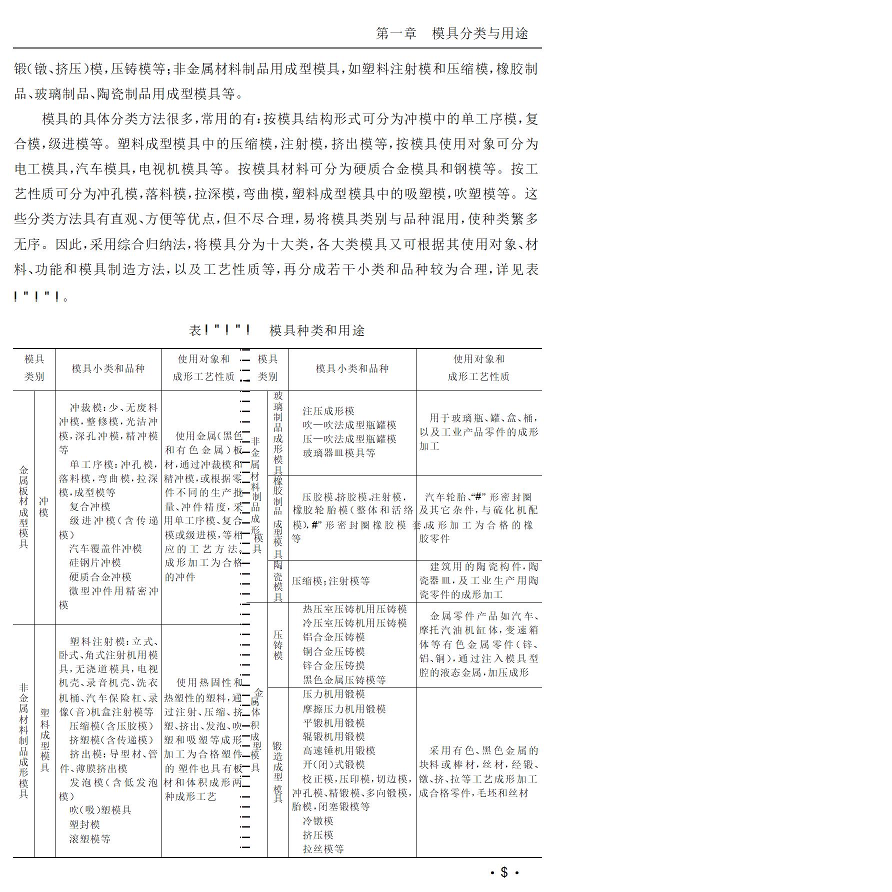 模具加工和模具制造基本知识,从事模具工作需要哪些证书