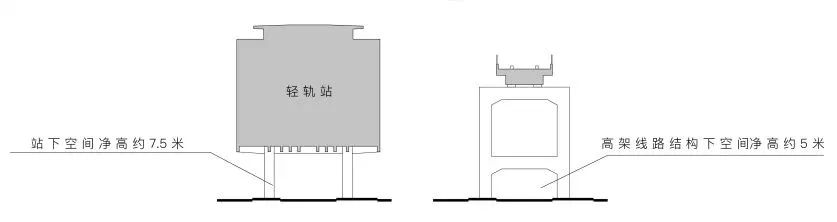 【征集】“桥下空间”微更新再出发，一起相遇艳阳天！