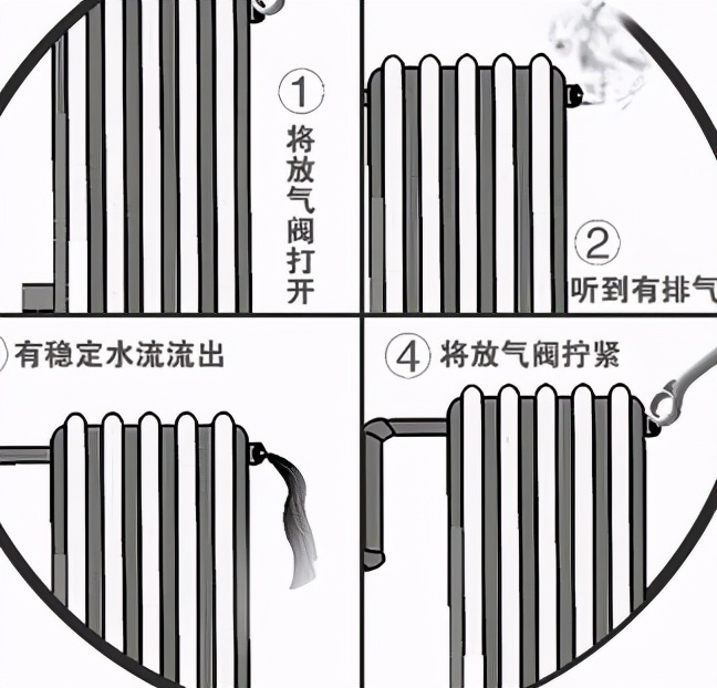 暖气回水不热的放水正确方法,暖气回水管子不热是怎么回事