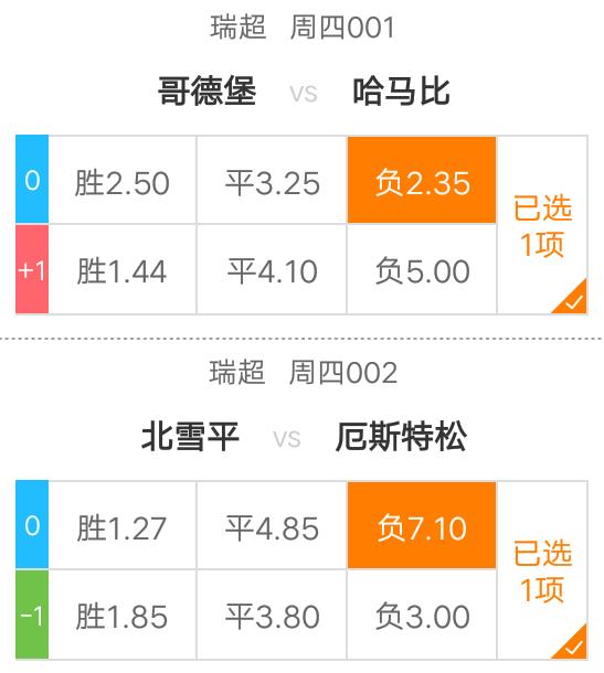 竞彩瑞超预测,今日竞彩瑞超比赛结果