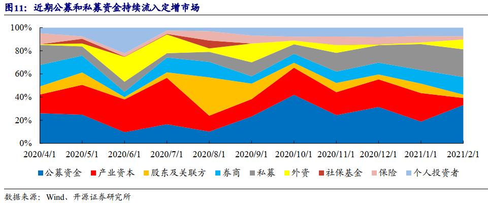 打折买股票,打折卖股票