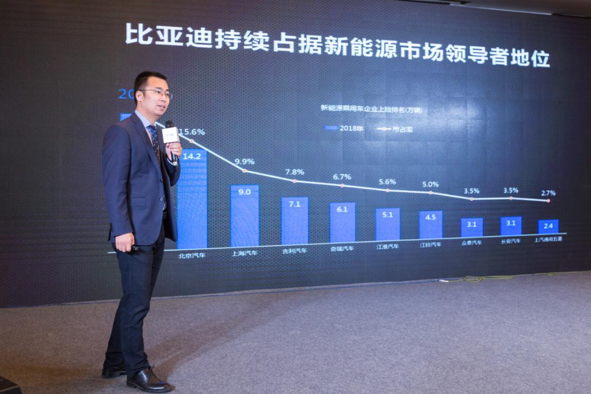 新能源比亚迪e1价格,新款比亚迪e1新能源