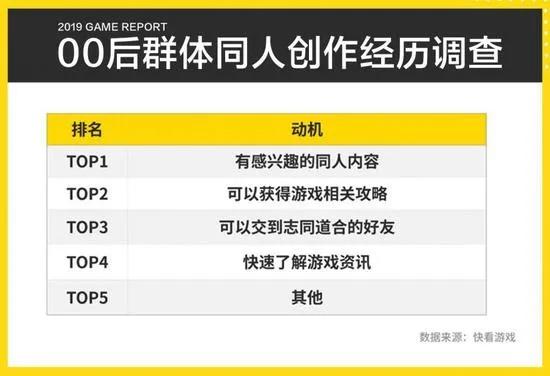 剑网3玩家素质有多高,剑网三门派玩家数量