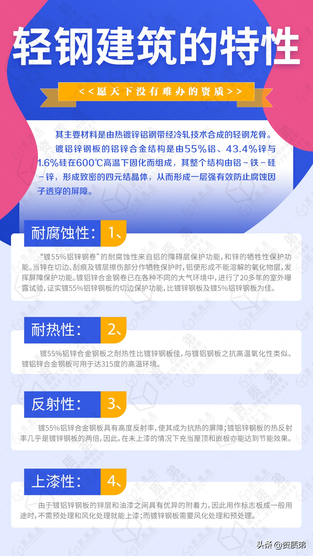 轻钢建房的优缺点是什么,轻钢建筑基础知识