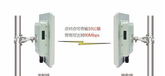 两家距离两百米怎么共用宽带,两家共用一个宽带怎么设置路由器