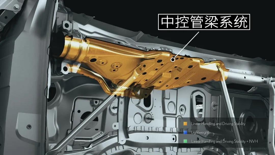 丰田rav4荣放混动和雷克萨斯nx,雷克萨斯nx和rav4具体区别