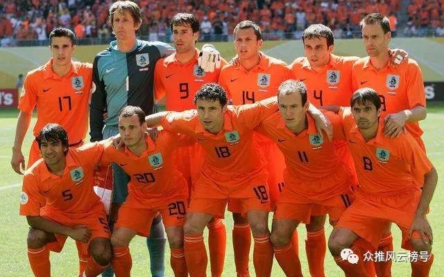 你认为世界上最好的足球运动员,世界足坛谁最强