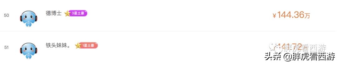 梦幻西游十大土豪队伍,梦幻西游cc排名