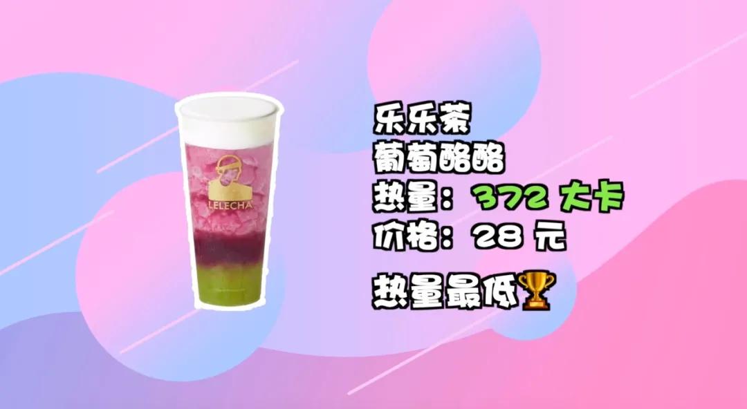 网红奶茶必点100种,十款超好喝的网红奶茶