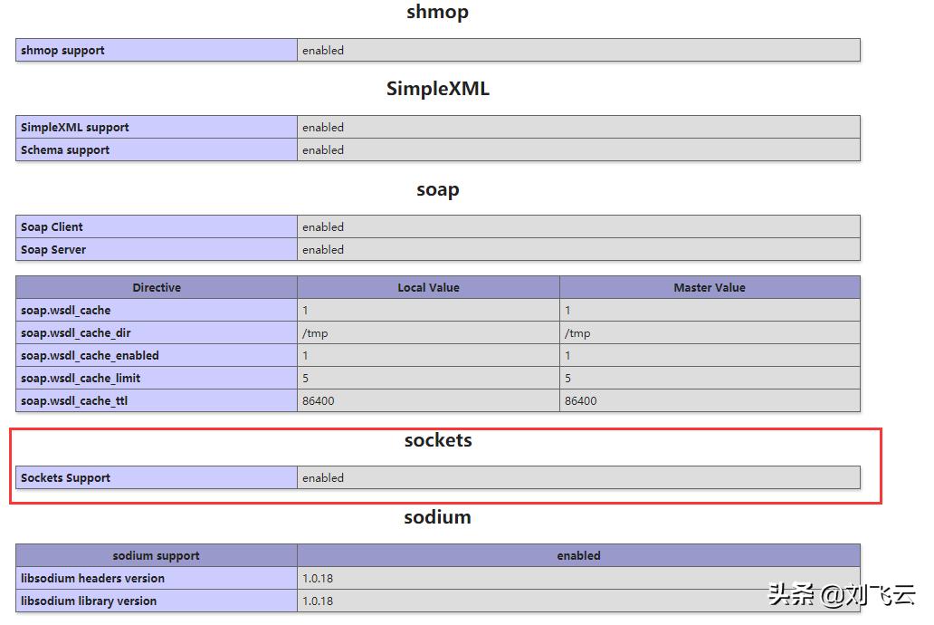 笨小猪带您NIUSHOP开源商城邮箱配置教程