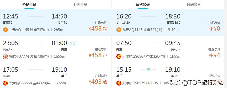 到海南旅游花多少钱,来海南旅游多带点钱