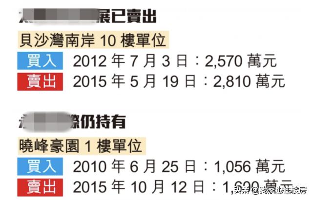 “小三”既开公司又投资房产，难怪房地产大佬不爱正室，更爱她