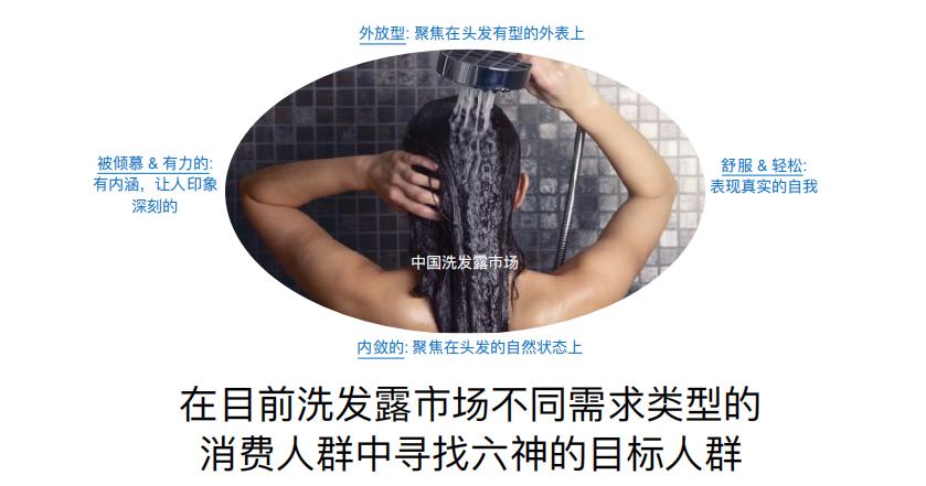 目前最好的营销方案,最好看的营销方案