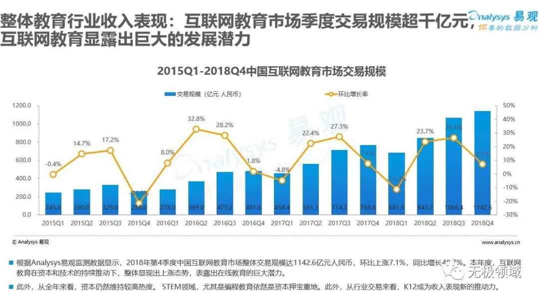 生财有道人人可以复制的赚钱模式,生财有道赚钱的模式