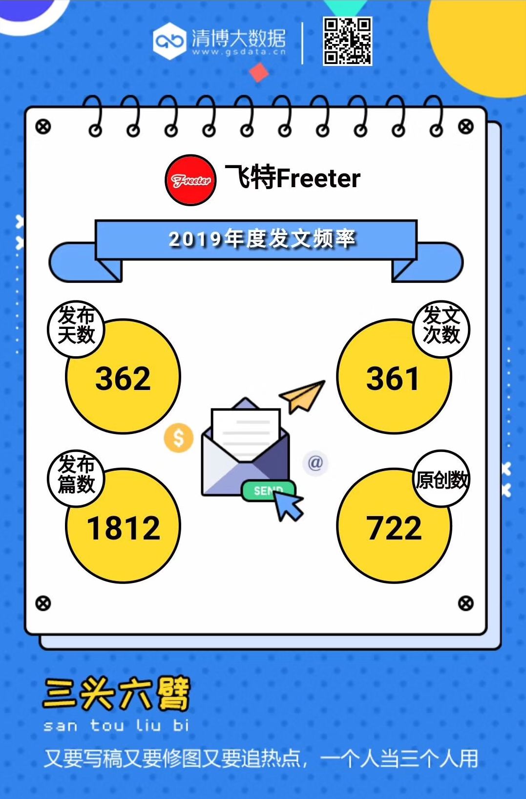 飞特店,海口飞特探店地址