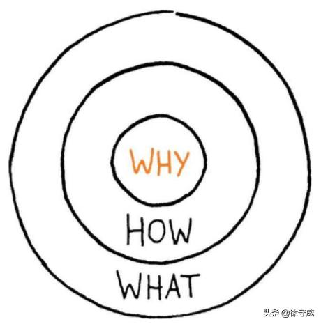 简单理解一下软文营销,软文营销的认知和方法