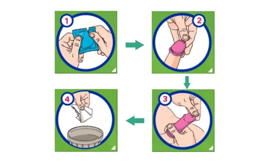 如果安全套真的安全，那老婆饼里的老婆去哪了...