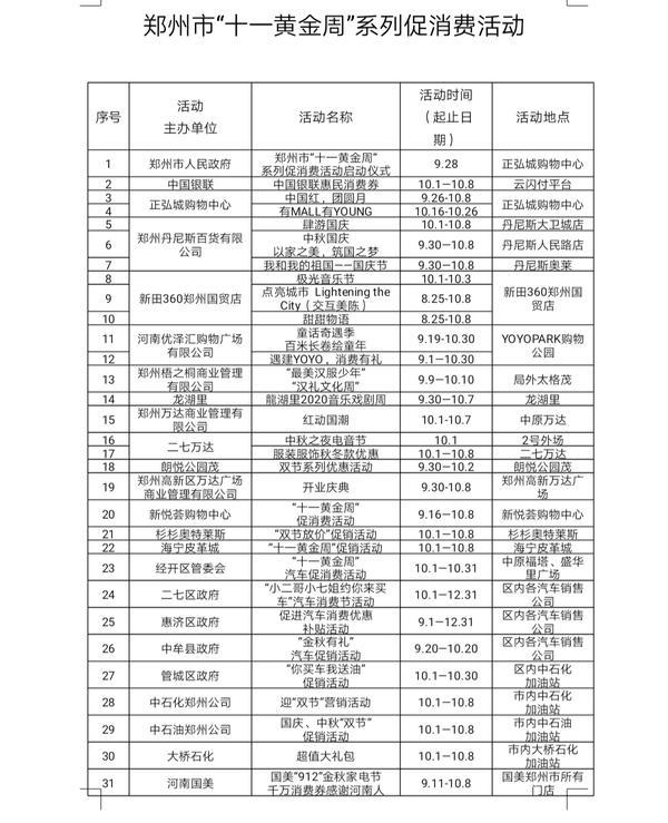 郑州十一期间优惠整理,郑州十一假期有啥活动