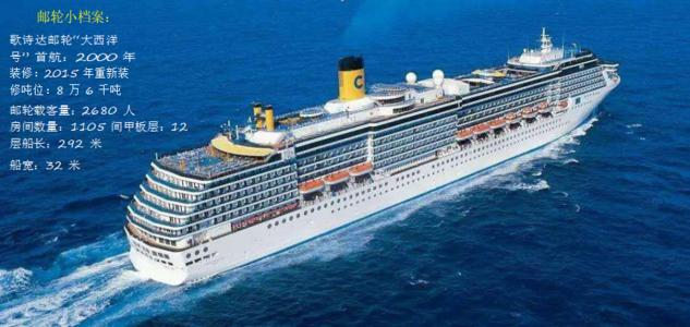 意大利有哪些名城,意大利都有哪些出名的城市