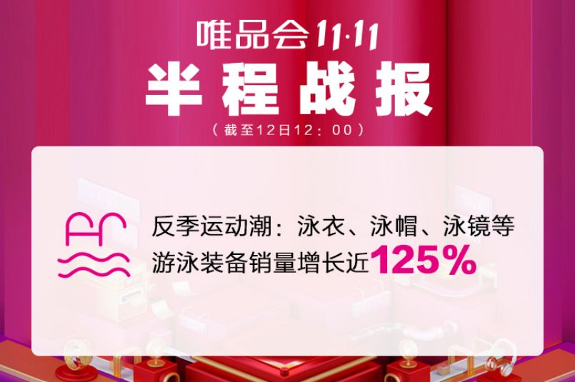 唯品会为什么评论很少,唯品会为什么不能文字评价