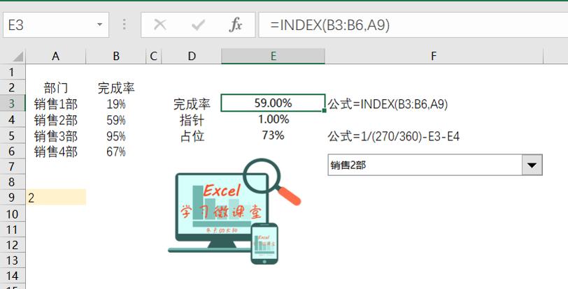 用excel制作人事月度看板的全过程,高级可视化excel制作教程