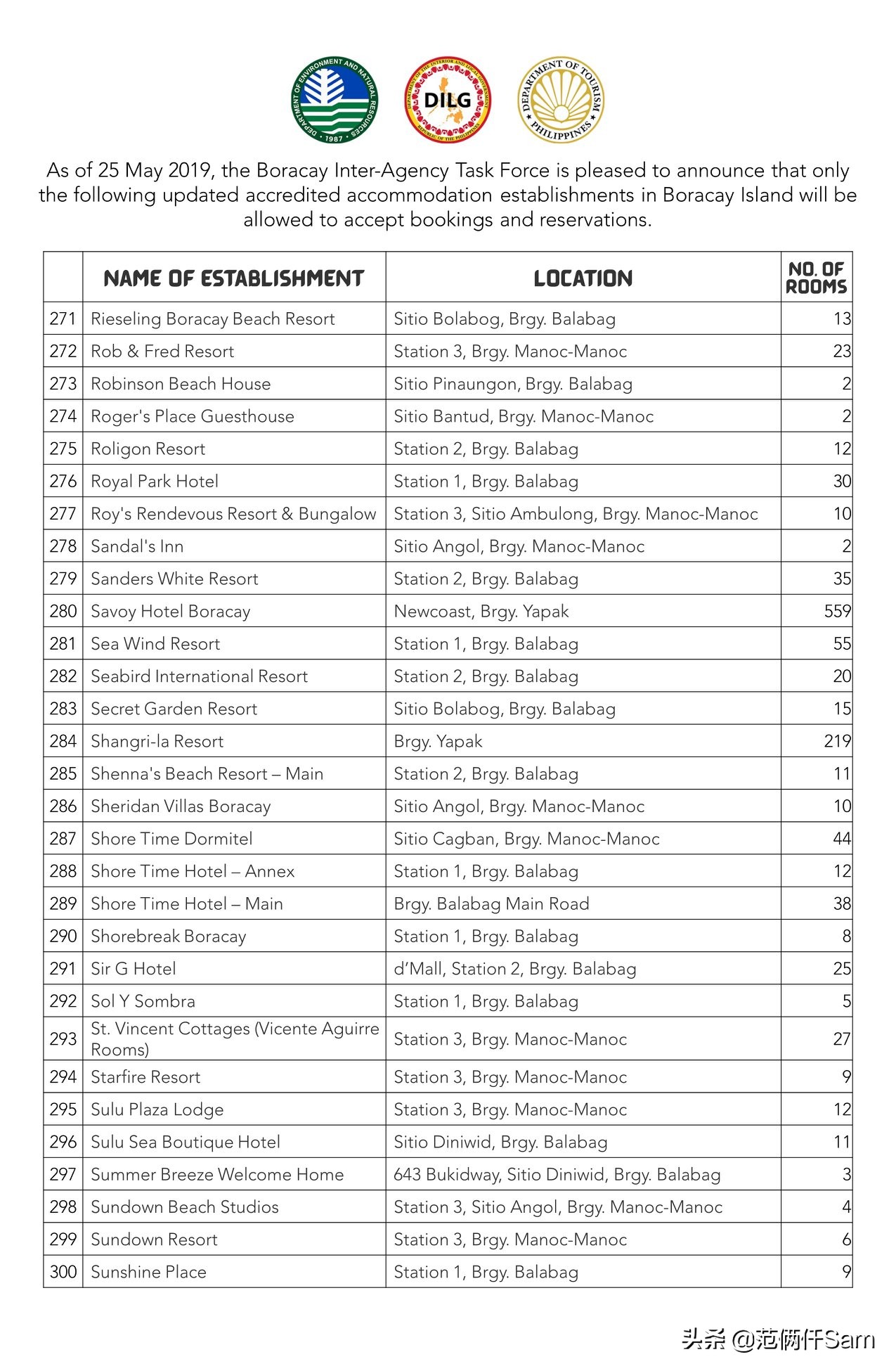 长滩岛旅行全攻略,小白旅行攻略