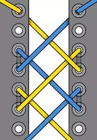 回头率100%的扎鞋带方法,鞋带花式系法简单回头率超高