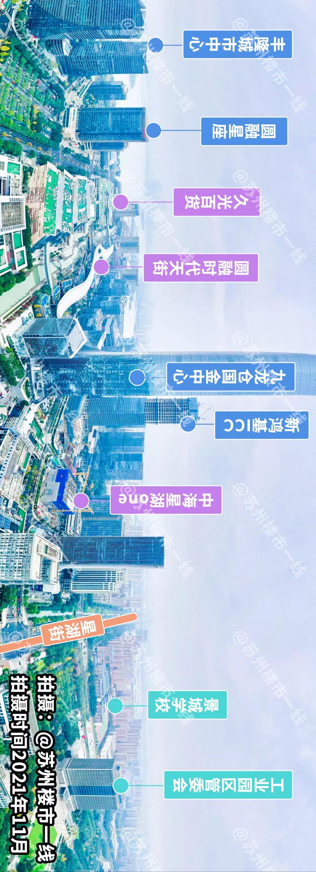 中海29平米公寓,中海4万左右的新楼盘