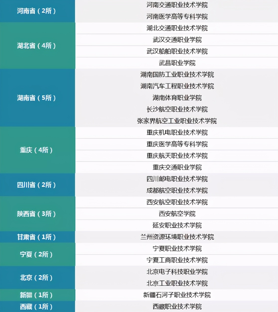 毕业去参军学费能减免吗,毕业参军入伍了才报销学费