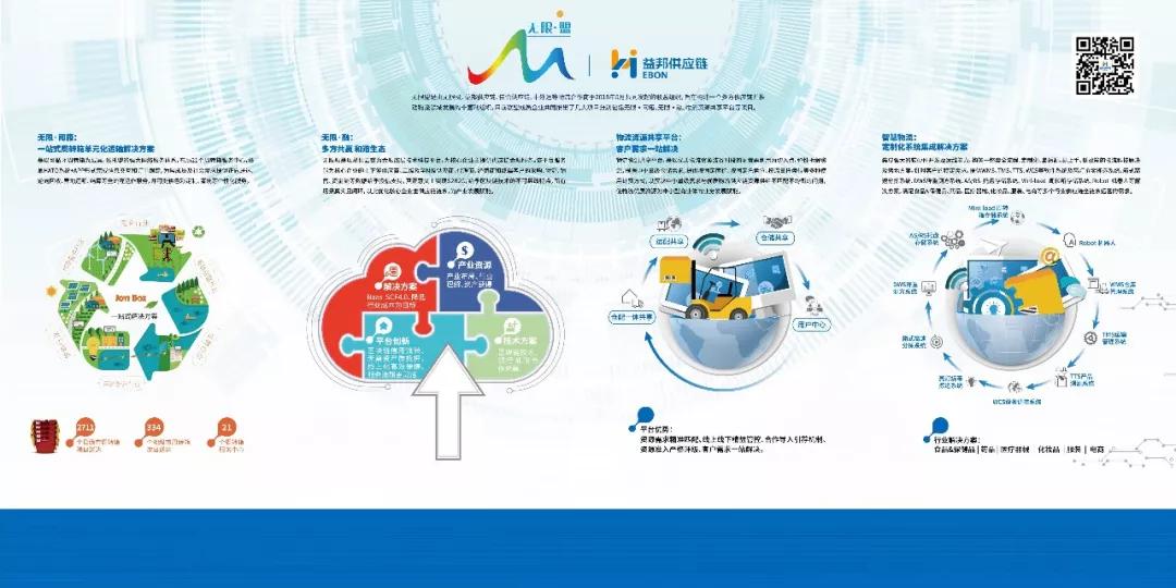 遇见物流未来|益邦供应链蝉联中国物流行业“金蚂蚁奖”