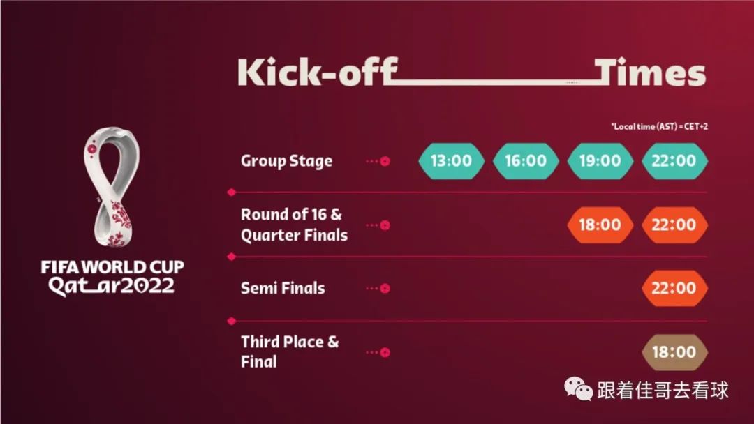 2022卡塔尔世界杯决赛赛程时间表,2022卡塔尔世界杯决赛时间表