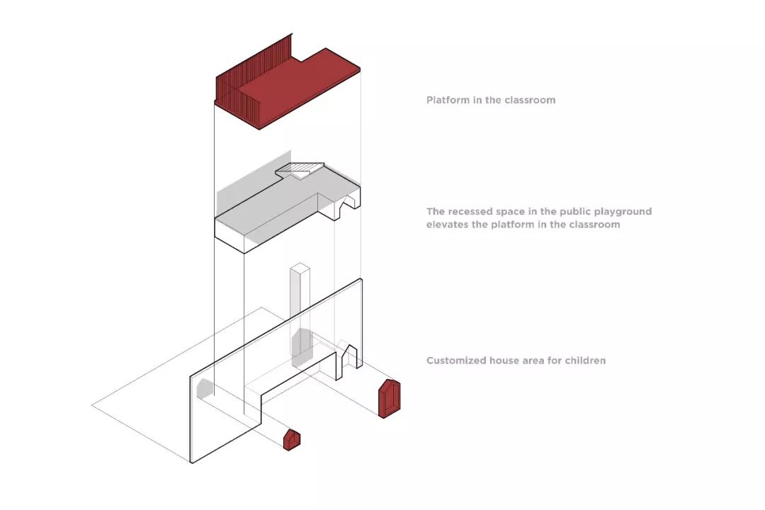 温莎大地双语幼儿园,温莎双语幼儿园北京顺义