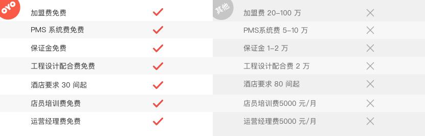 携程被取消订单酒店,酒店遭携程封杀酒店应该怎么办