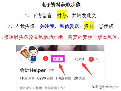 房地产财务管理方法,房地产企业财务管理全解析