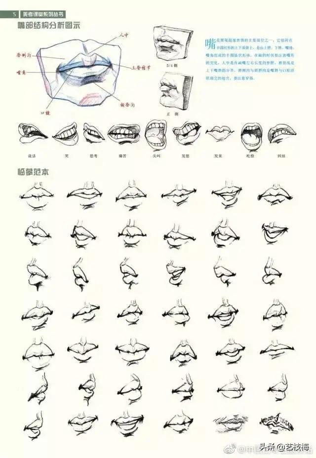 不会速写怎么办,不会画人物动作怎么办