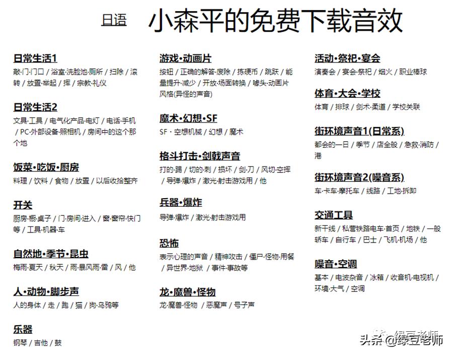 新媒体运营工具推荐详细,新媒体运营必备十大工具有哪些