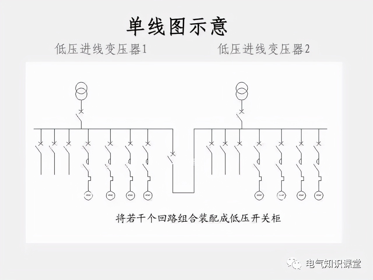 低压配电柜图例大全,低压配电柜元器件基础知识讲解