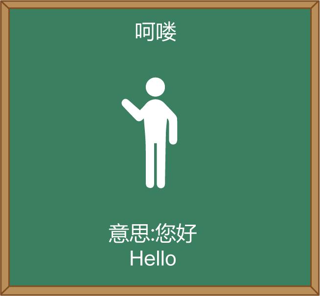 30秒入门英语,30分钟学英语入门