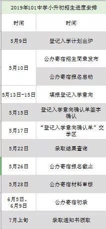 小升初入中学,小升初进101中学的办法