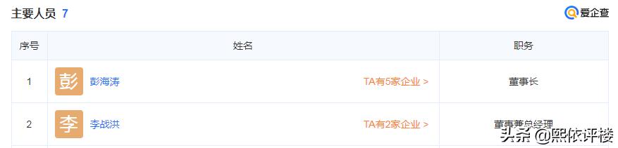 200名之外的新欧鹏,怎么玩转100城?