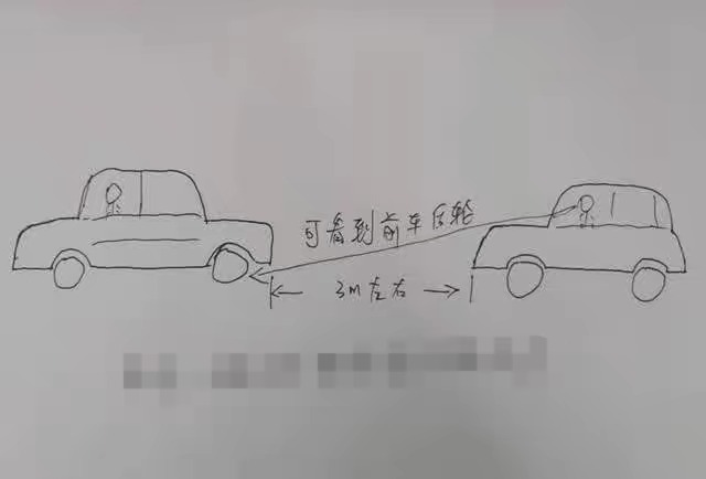 开车不知道车身怎么判断距离,开车看不到车头怎么判断行人距离