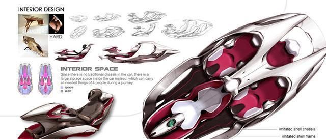 张雪峰谈工业设计专业就业前景,工业设计产品设计就业前景