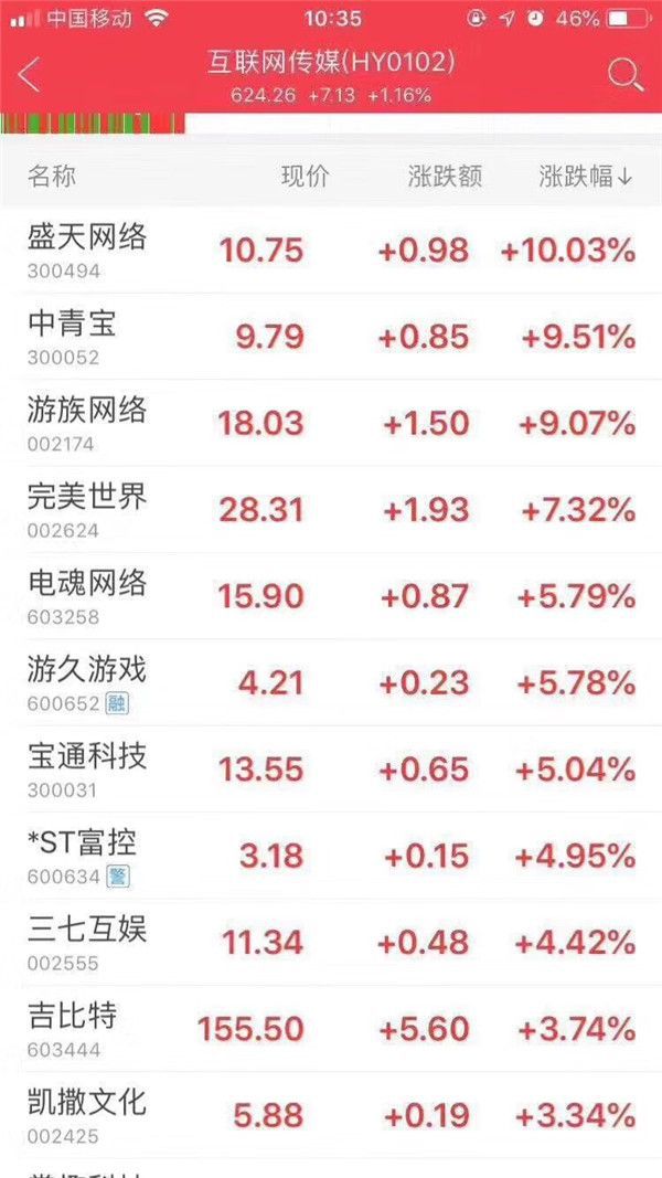现在比较火爆的大型网游有哪些,2018网游游戏推荐