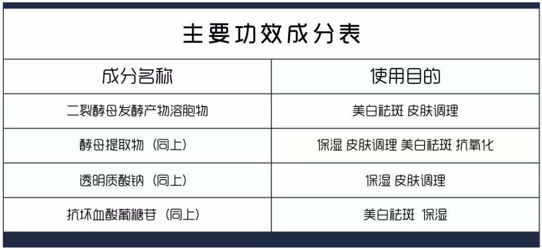 大牌的精华真的好用吗,最好用的十大精华排行