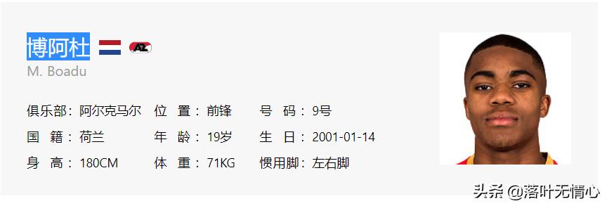 分析：荷兰新妖星博阿杜的成名之路，未来十年锋霸引欧洲豪门哄抢