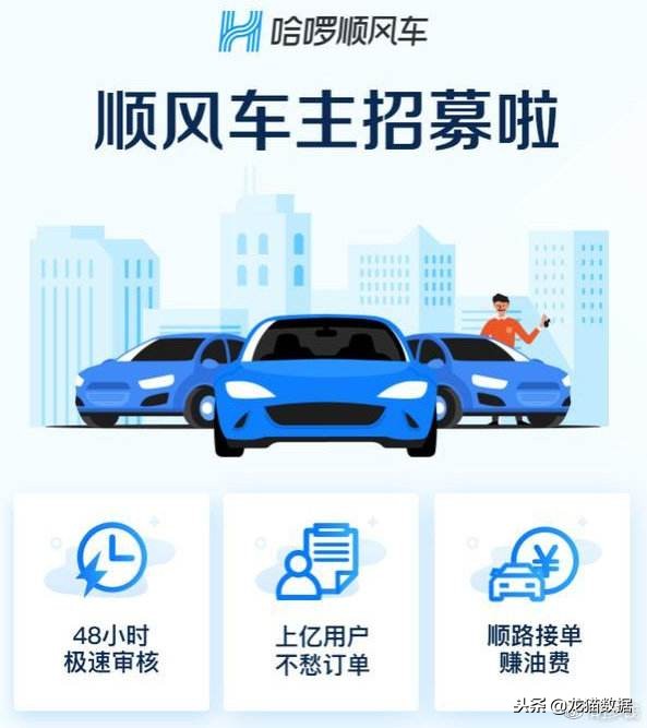 哈啰顺风车究竟赚不赚钱,哈啰与滴滴顺风车能同时接单吗