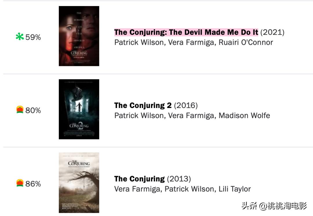 招魂3电影剧情介绍,招魂3电影改编什么事件